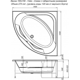 Акриловая ванна Aquanet Vista 150x150